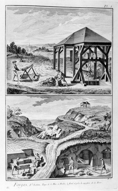 Moinhos de forja, 1751-1777 de Denis Diderot