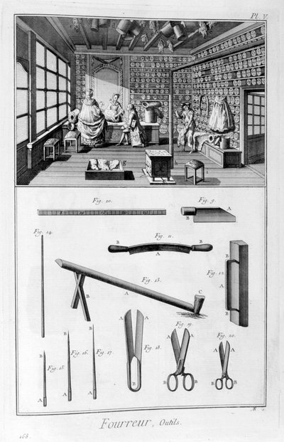 Loja de peleiros com paredes forradas e peles penduradas nas vigas, 1751-1777 de Denis Diderot