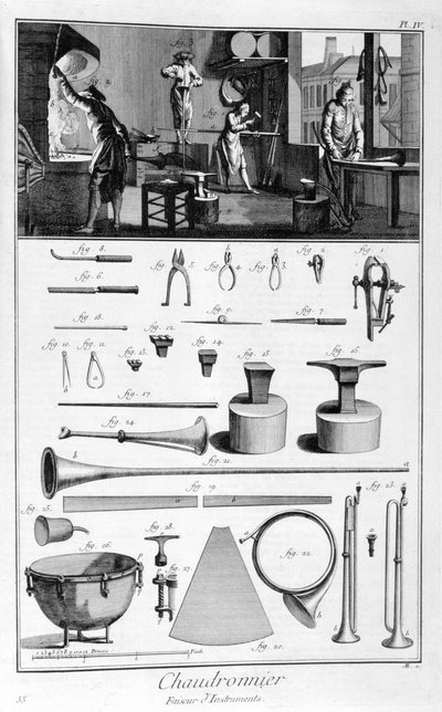 Interior de um Ironmongers, e planos de instrumentos, 1751-1777 de Denis Diderot
