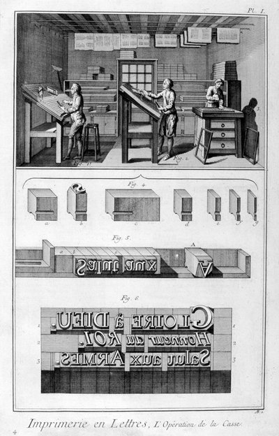 Interior de uma impressão, configuração de tipo, 1751-1777 de Denis Diderot