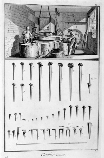 Nailsmith, 1751-1777 de Denis Diderot