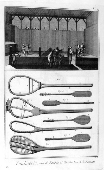 Tênis real e construção de raquetes, 1751-1777 de Denis Diderot