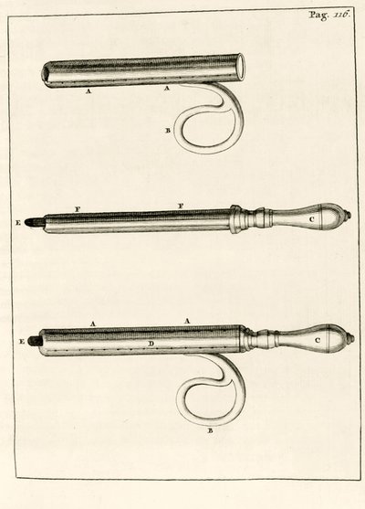 Uma variedade de seringa abcessos, a partir dos exercícios práticos para curar método por Frederic Dekkers, 1694 de Dutch School