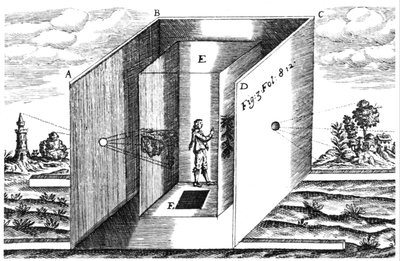 Camera Obscura, ilustração de Athanasius Kircher Ars Magna, Amsterdã, 1671 de Dutch School