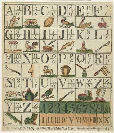 Alfabeto infantil (xilogravura colorida à mão) de Dutch School
