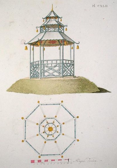 Modelo para um Pagoda, da 