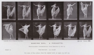 A Figura Humana em Movimento: Dançarina, uma pirueta (foto a p/b) de Eadweard Muybridge