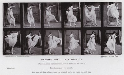 A Figura Humana em Movimento: Dançarina, uma pirueta (foto a p/b) de Eadweard Muybridge