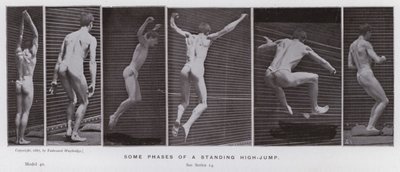 A figura humana em movimento: algumas fases de um salto em altura em pé de Eadweard Muybridge