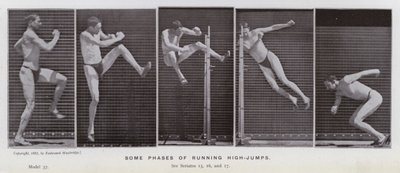 A Figura Humana em Movimento: Algumas fases da execução de saltos altos (foto a p/b) de Eadweard Muybridge
