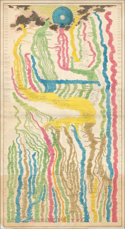 1809 Carta histórica francesa de Édouard Hocquart de Édouard Hocquart