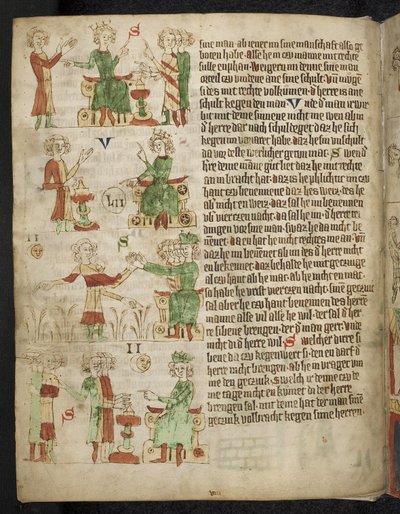 Direito Feudal. Do Heidelberg Sachsenspiegel, século XIV de Eike von Repgow