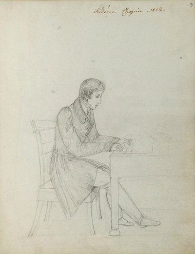 Fryderyk Chopin ao piano de Eliza Radziwiłłówna