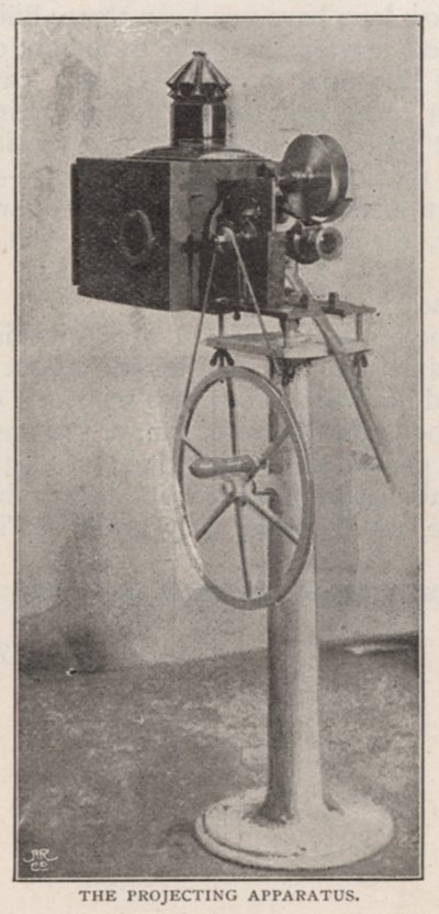 Aparatus de projeção utilizados por RW Paul, inventor do Kinetoscope de English Photographer