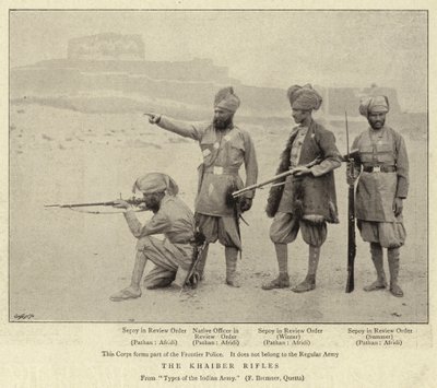 Os rifles de kibel de English Photographer