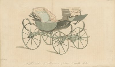 Um Barouche com os eixos móveis da patente de Ackermans de English School
