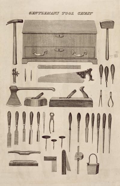 A Gentlemans Tool Chest, do catálogo da Cutler & Co. de English School