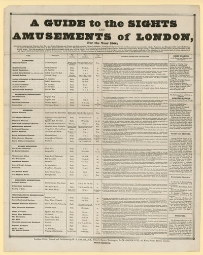 Um Guia para as Atrações e Divertimentos de Londres, para o ano de 1844 de English School