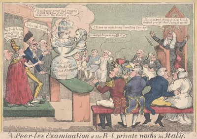 Um exame sem pares: A Peer-les Examination of the R-l Works in Italy (gravura a cores) de English School