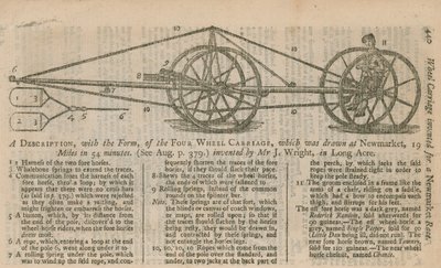 Uma descrição, com a forma, do carro de quatro rodas de English School