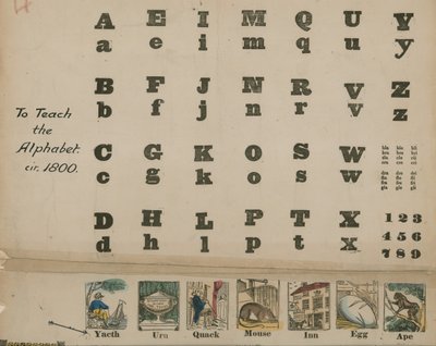 Alfabeto de A a Z, por volta de 1800 de English School