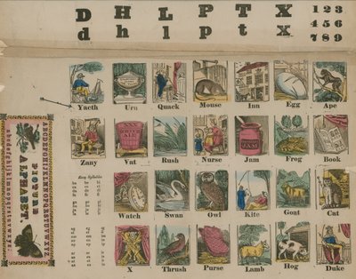 Alfabeto de A a Z, por volta de 1800 de English School