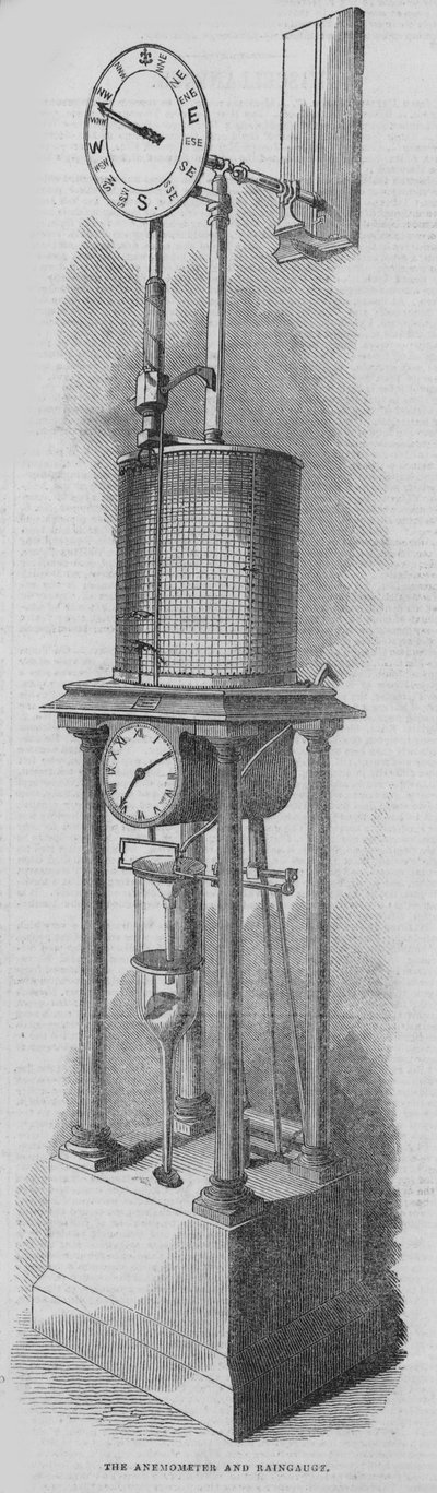 Uma visita ao Lloyds - o seguro de navios: The Anemometer and Raingauge de English School
