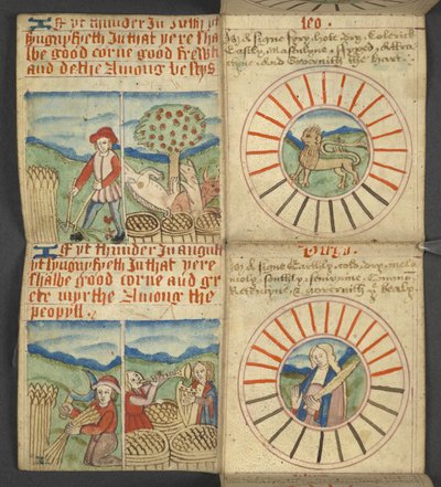 Acrescentar. 17367, f.6r Leão & Virgem, de Almanaque, contendo tabela de letras dominicais e números dourados; direcções para encontrar as festas móveis; calendário de Santos, épocas, lista de Soberanos ingleses, prognósticos do tempo, influência dos sinai de English School