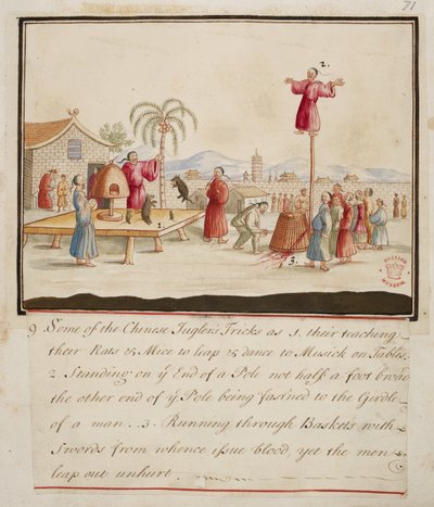 Adicionar. 5353, f.71 Alguns truques do malabarista chinês, de Coleções de Trajes de Várias Nações de English School