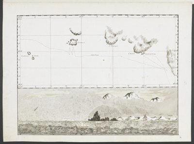 Adicionar MS 15500 f.13 Vinte e duas cartas, vistas de Headlands, etc., tiradas durante a viagem do Capitão Cook na Resolução através do Pacífico e do Oceano Antártico de English School