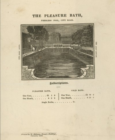 Propaganda para os banhos de prazer de English School