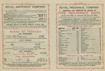 Anúncio para a Royal Insurance Company de English School