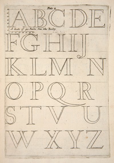 Folha de espécimes do alfabeto, pub. gravura de 1683. de English School