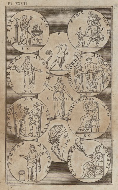 Mitologia Antiga Grega e Romana (gravura) de English School
