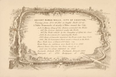 Antigas muralhas romanas de Chester (litografia) de English School