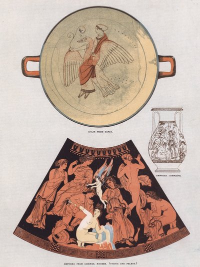Cerâmica antiga (cor litho) de English School