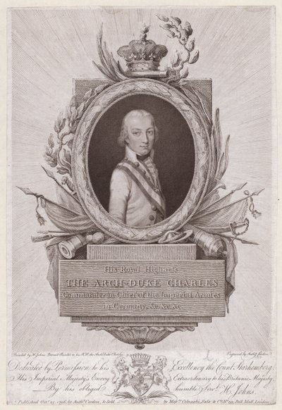 Arquiduque Charles, Duque de Teschen, soldado austríaco de English School