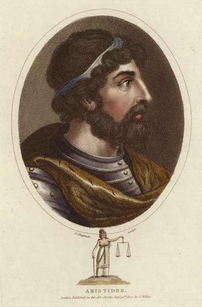 Aristides  de English School