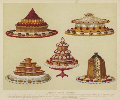 Pastelaria Artística (Doce) de English School