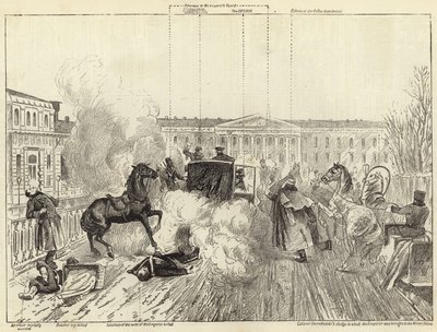 Assassinato de Alexandre II de English School