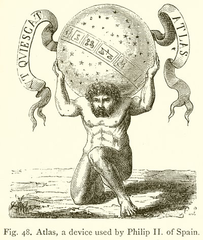 Atlas, um dispositivo usado por Filipe II da Espanha de English School