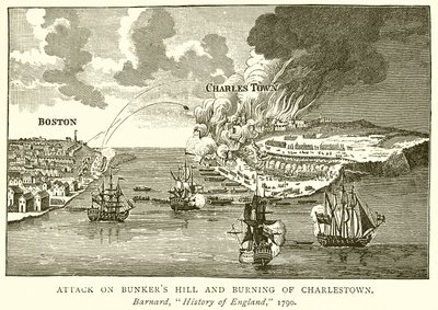 Ataque em Bunkers Hill e Burning of Charlestown de English School