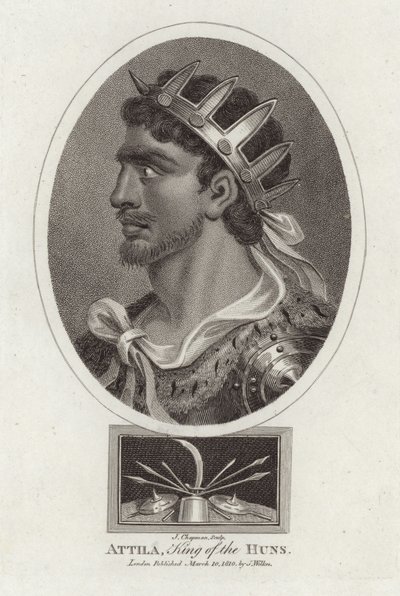 Attila de English School