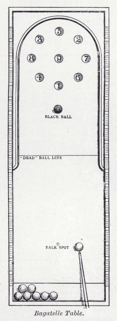 Mesa Bagatelle (litho) de English School