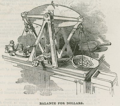 Banco da Inglaterra, Bullion Office e Gold Weighing Room de English School