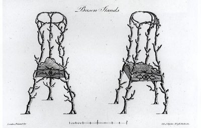 Bason Stands, de "Grotesque Architecture, or Rural Amusement", de William Wright de English School