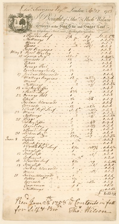 Conta de mercadorias compradas de Thomas & Nicholas Wilson, mercearias de English School