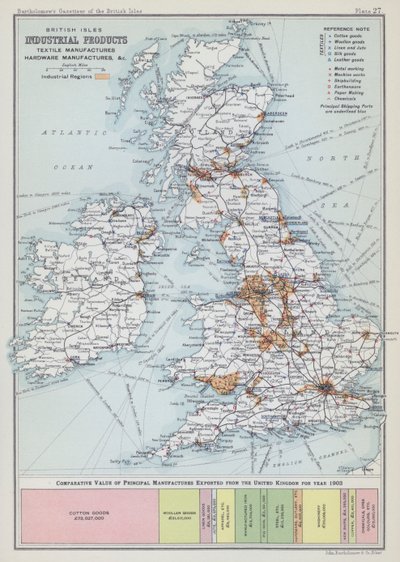 Produtos industriais das Ilhas Britânicas, fabrico de têxteis, fabrico de ferragens, etc. (litografia a cores) de English School