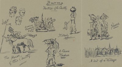 Birmânia, características do país de English School
