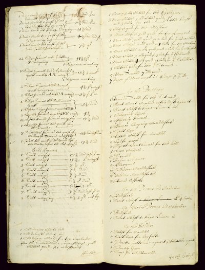Livro longo dos tesoureiros, mostrando um inventário começando em 1631 de English School
